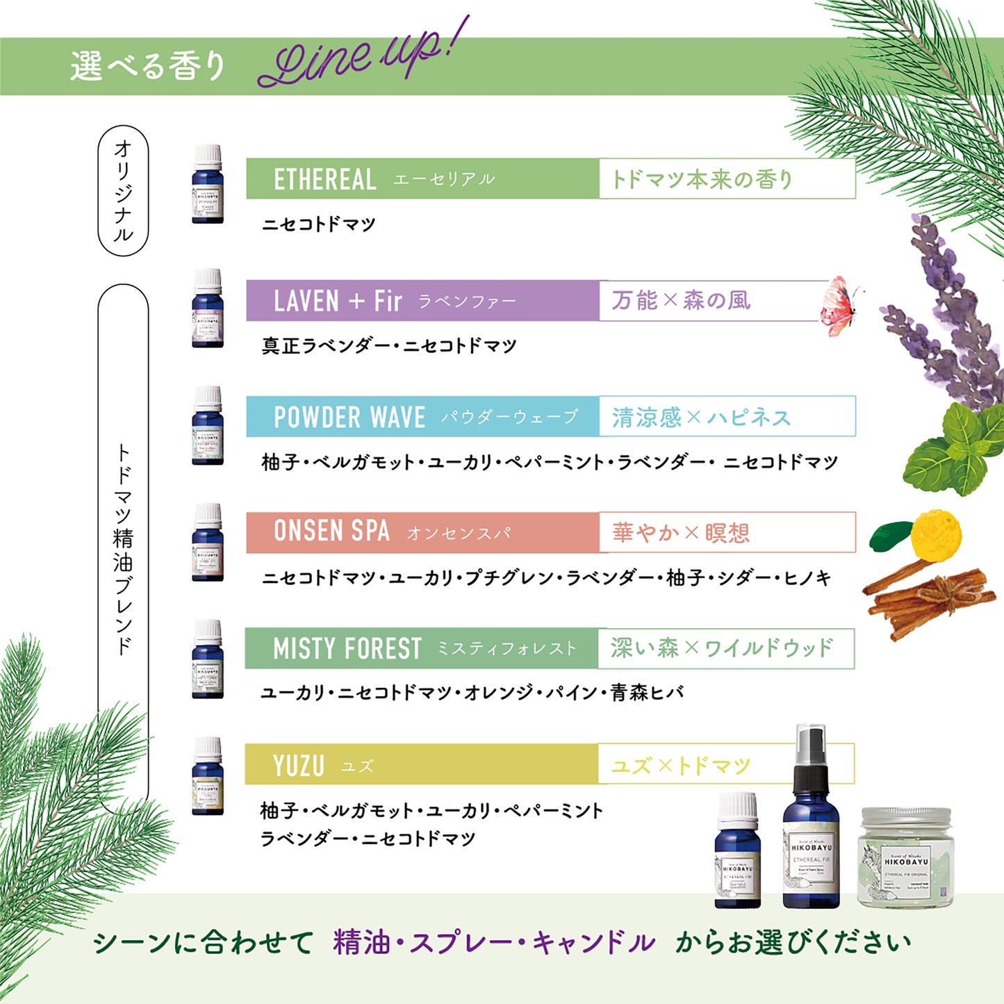 ETHEREAL FIR Room & Fabric Spray 30ml